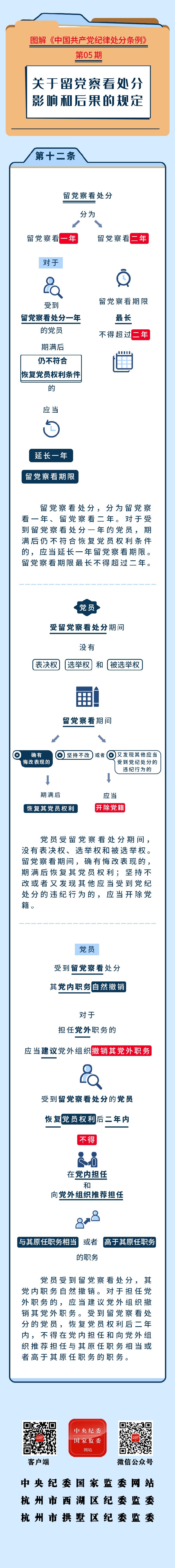 图解纪律处分条例丨关于留党察看处分影响和后果的规定.jpeg