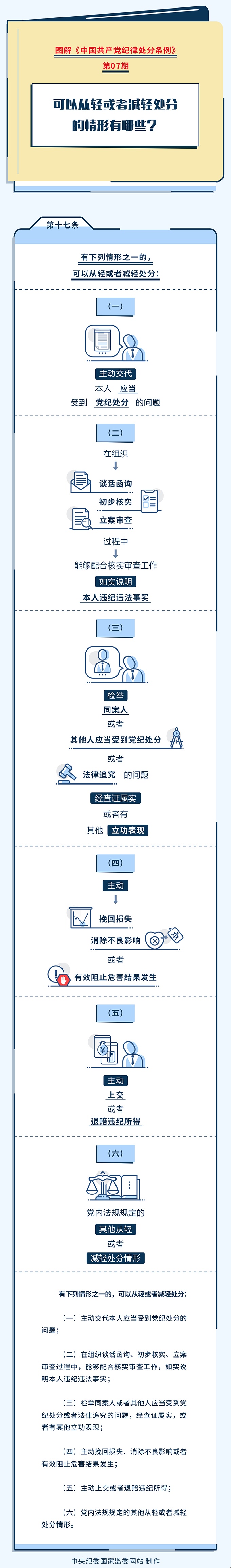 图解纪律处分条例丨可以从轻或者减轻处分的情形有哪些.jpeg